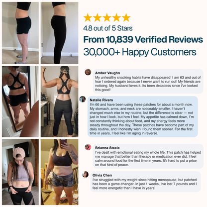 GLP-1 Support Patches