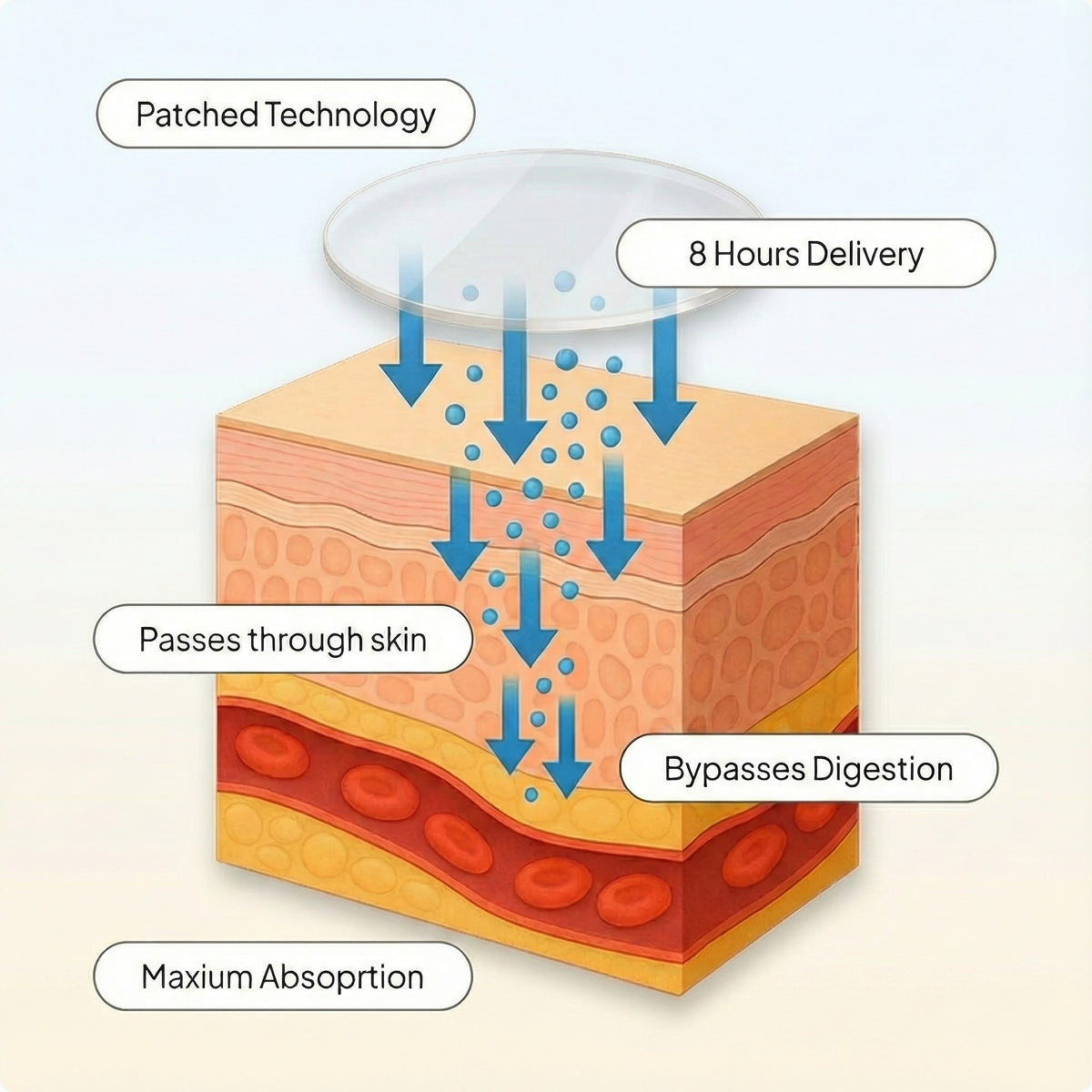 What If You Could Turn Down The Volume?