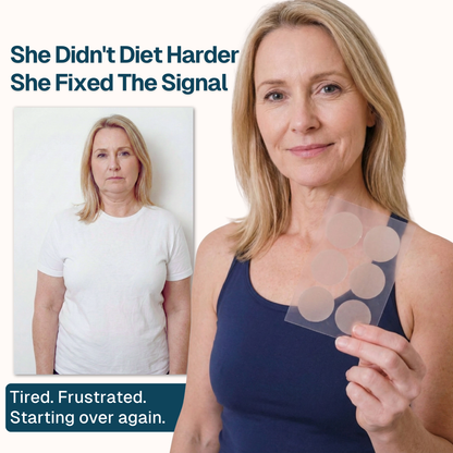 GLP-1 Support Patches