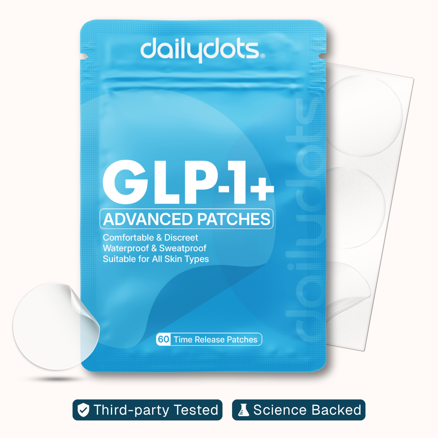 GLP-1 Support Patches